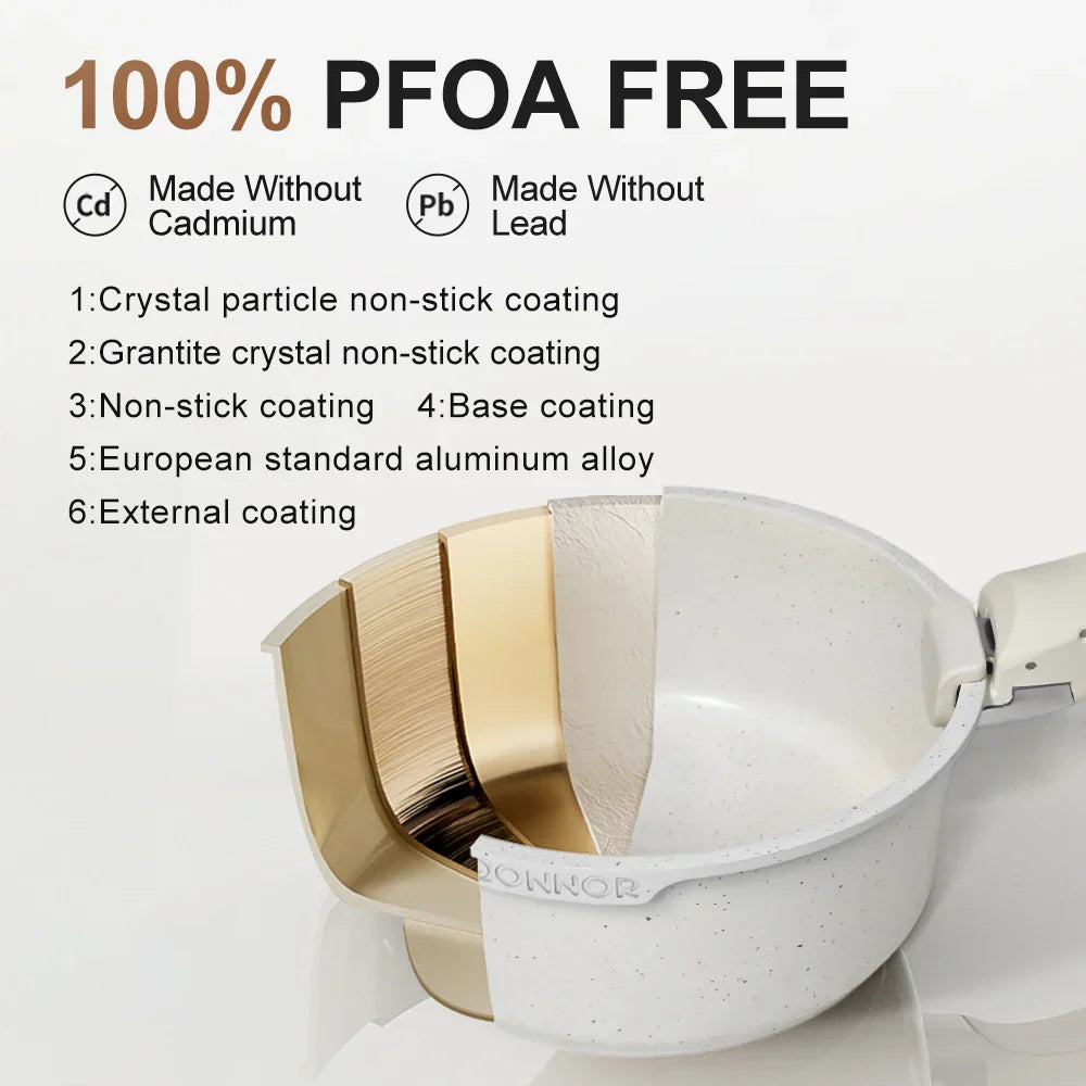 Non-Stick Die-Cast Aluminum Cookware Set Induction-Compatible White-4